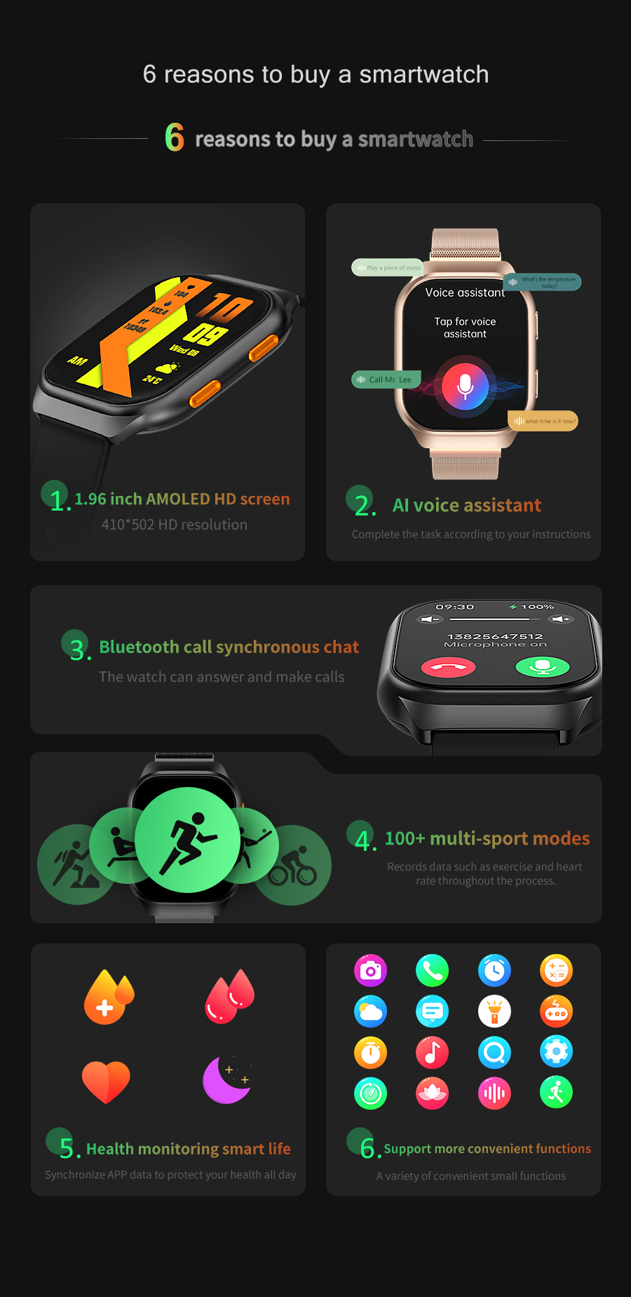 GW16 Amoled display Smartwatch 100+ Sport mode Blood glucose health