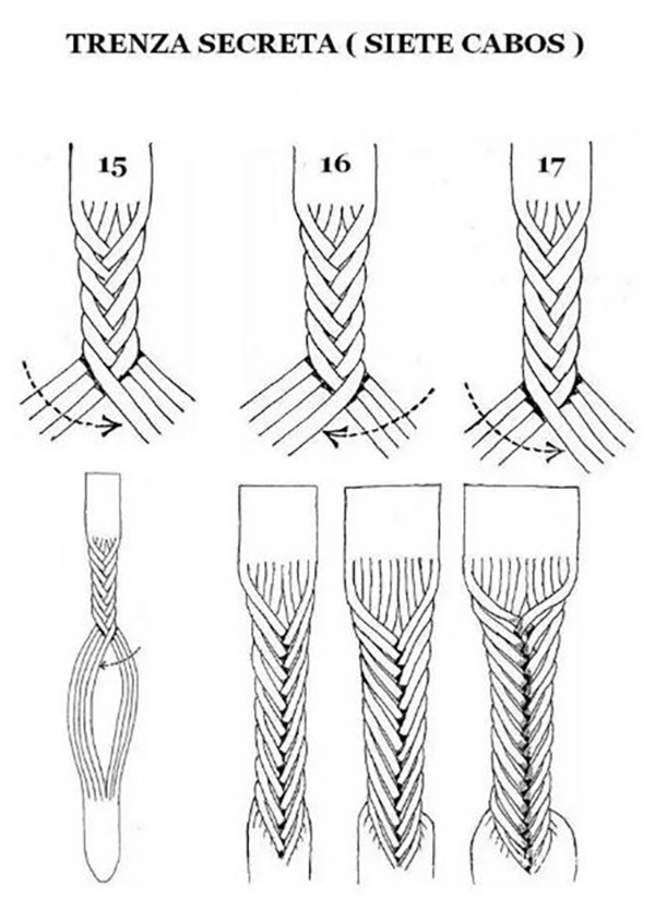 Fifteenth Method of Leather Weaving(3)