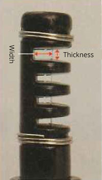 Width and thickness of leather lace maker
