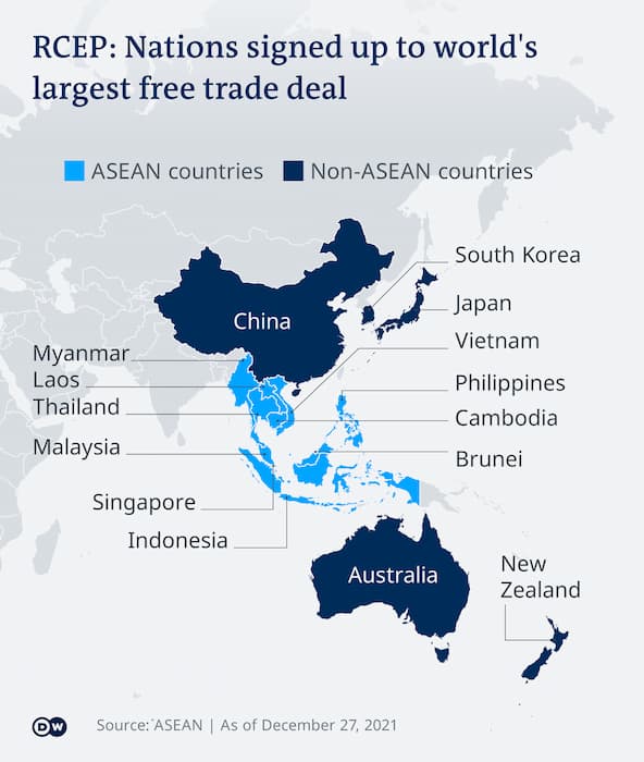 RCEP: the world's largest free trade deal