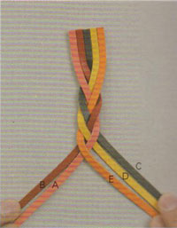 Step 10 of five-string flat braided leather