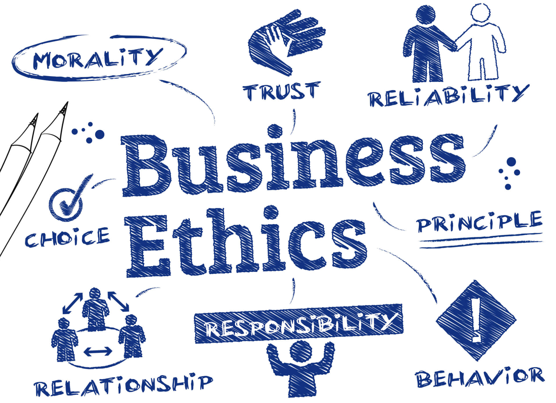 Ethical Business Practices