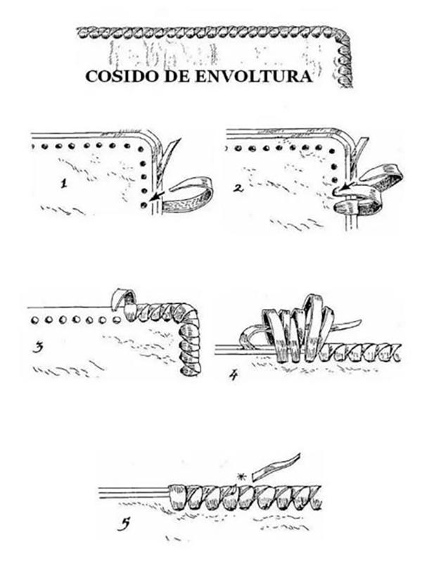 Fifth Method of Leather Weaving