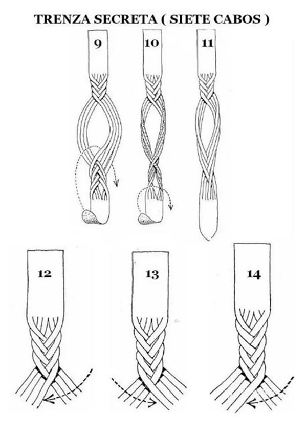 Fifteenth Methods of Leather Weaving(2)