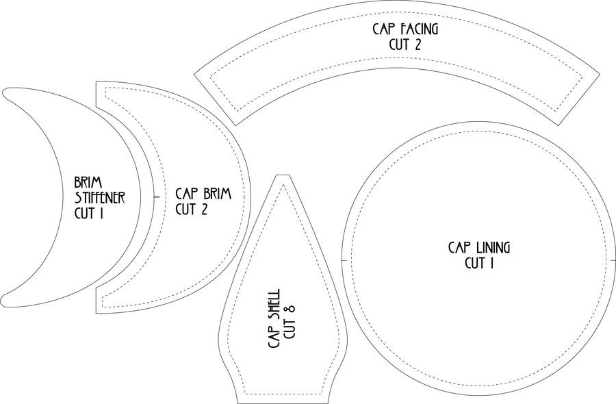 Hat Pattern Making