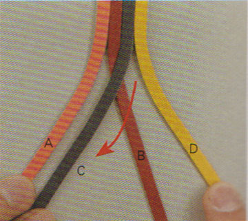 Step 2, Four-string flat braided leather tutorial