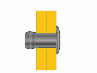 Rivet2