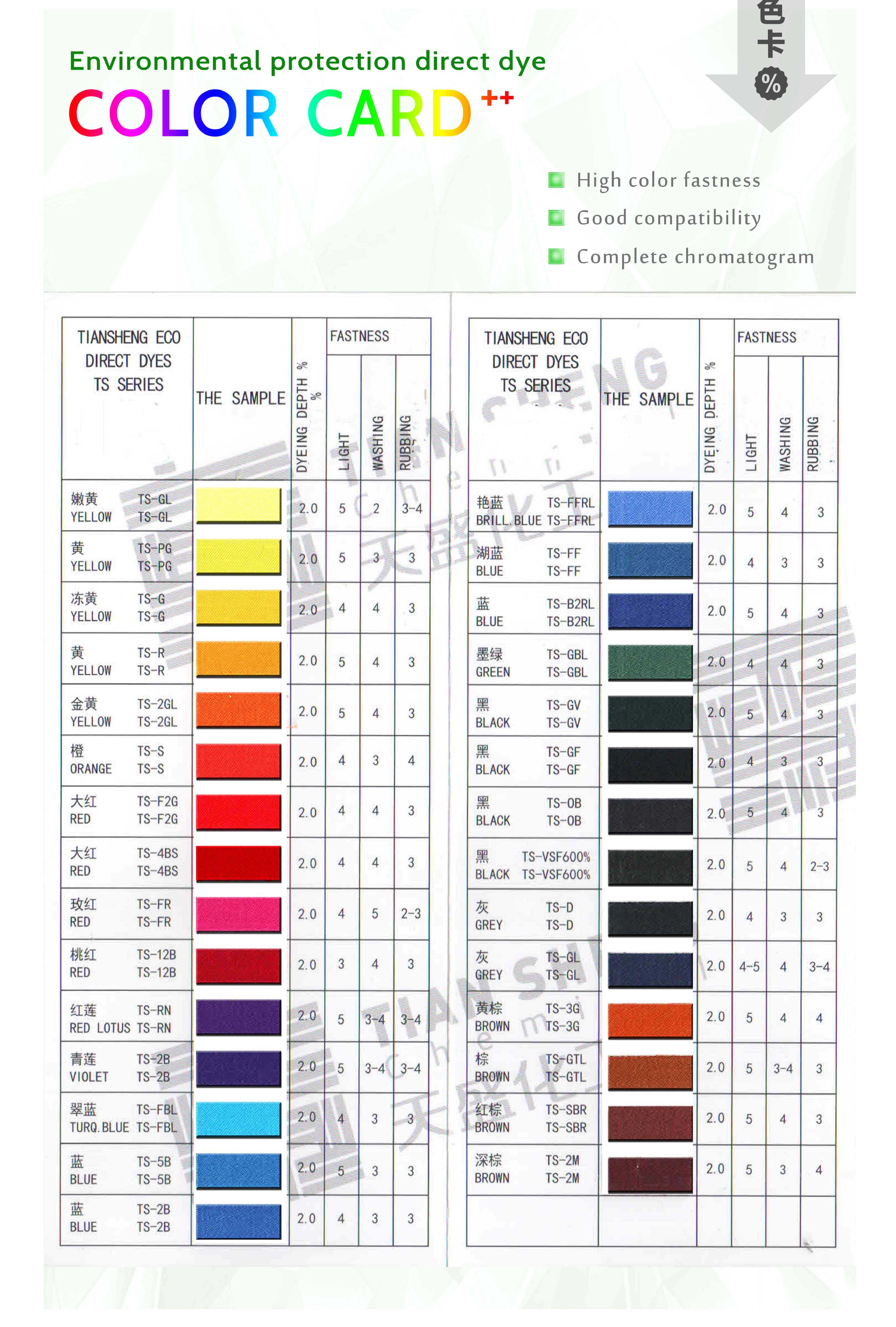 Environmental Direct Dyes