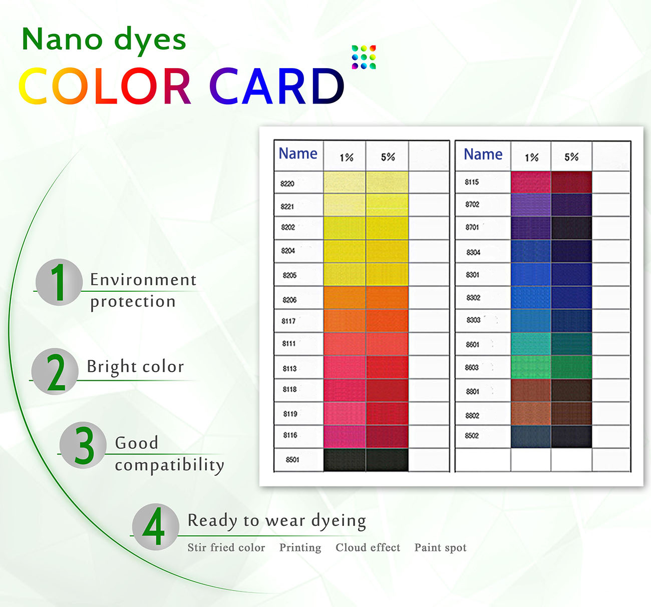 Nano Dyes Color