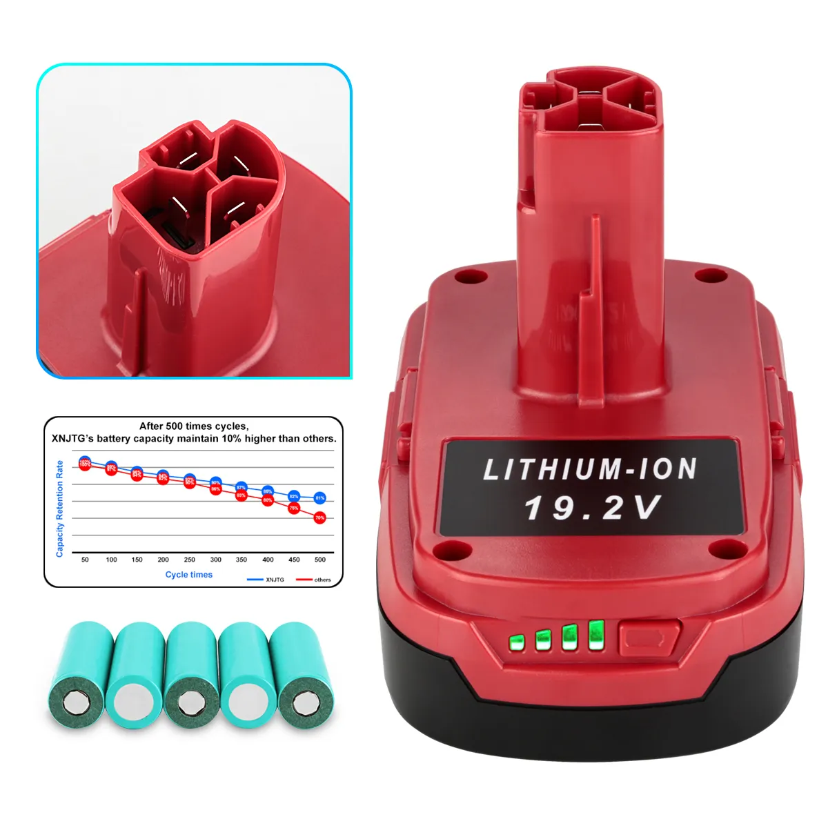 for Craftsman 19.2v Battery for Craftsman 19.2v Battery