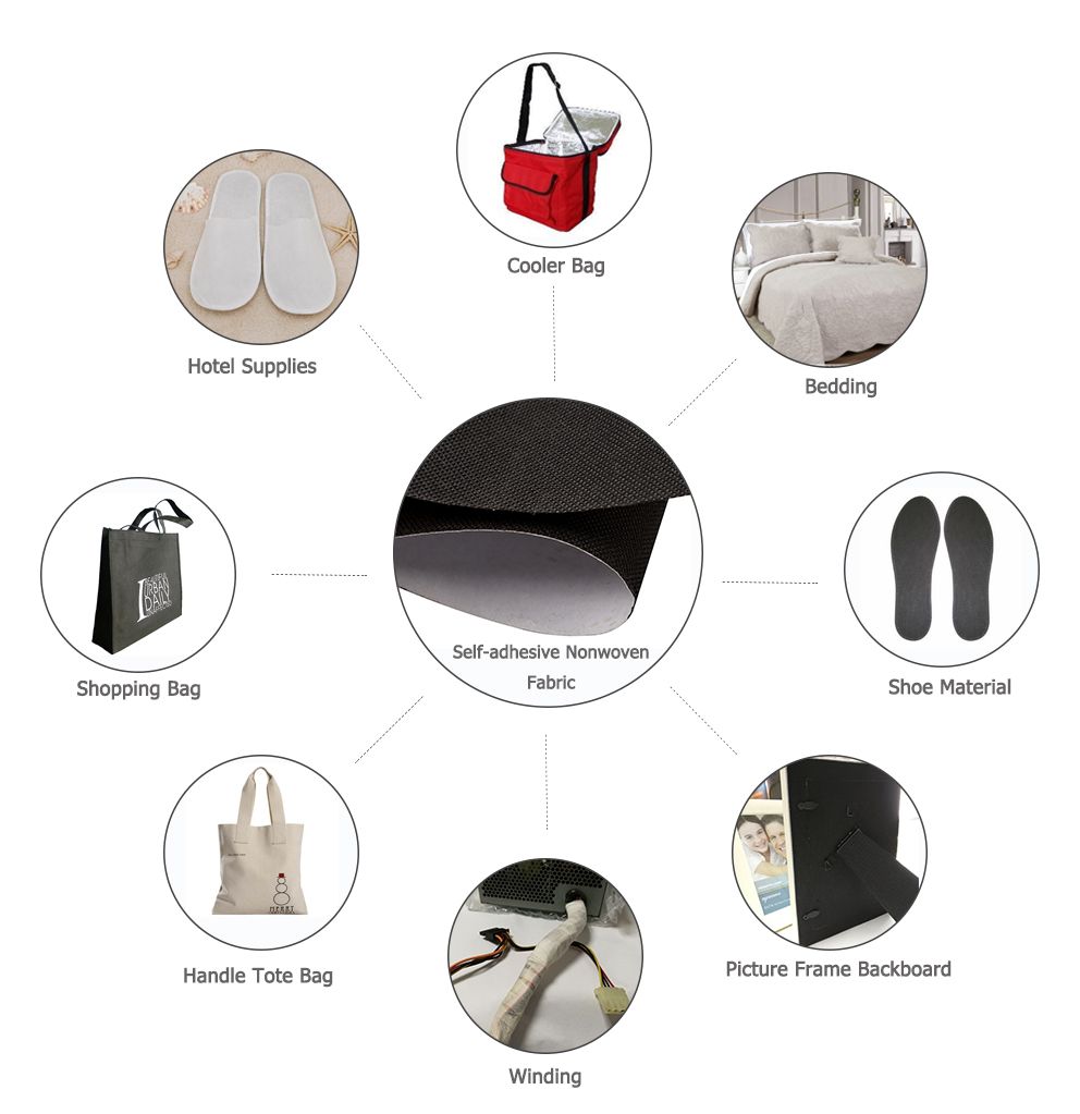 Self adhesive non woven fabric for safety packing