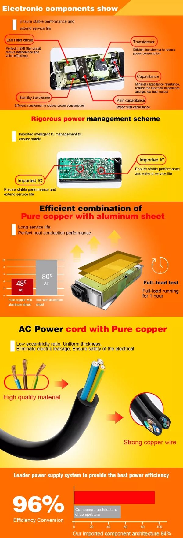 12v 2.58a Mocrosoft Adapter (7)