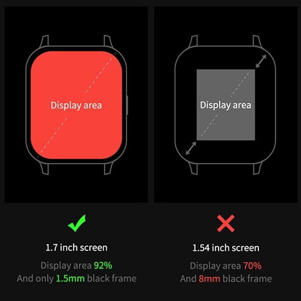 Wholesale Imports Smart Watches Q18 Ak1980 (7)