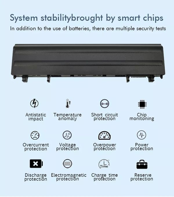 Dell Latitude E5540 Series Laptop Battery (1)