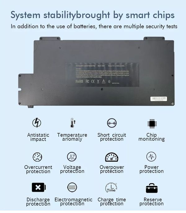 Apple A1245 Series Laptop Battery (8)