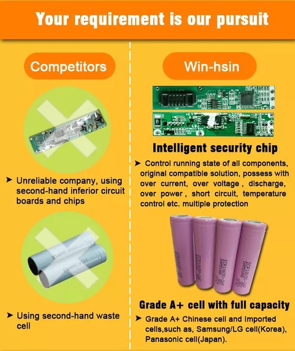 Hasee A300 Battery (2)