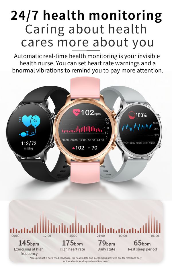 Smart Watch 2022 5